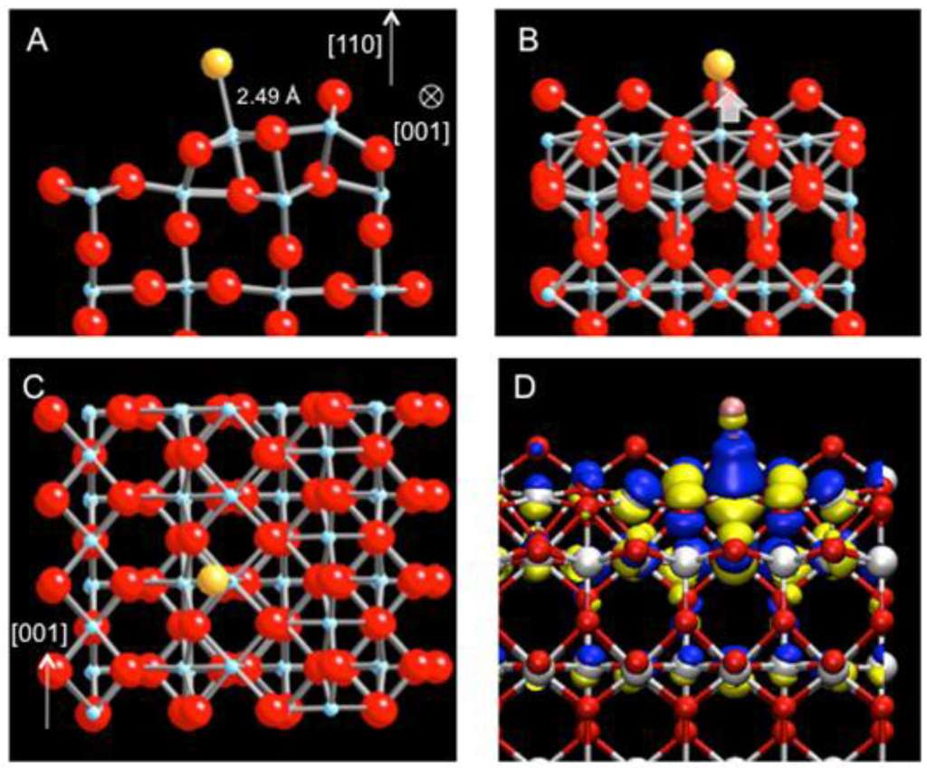 Catalysts 03 00276 g003 1024