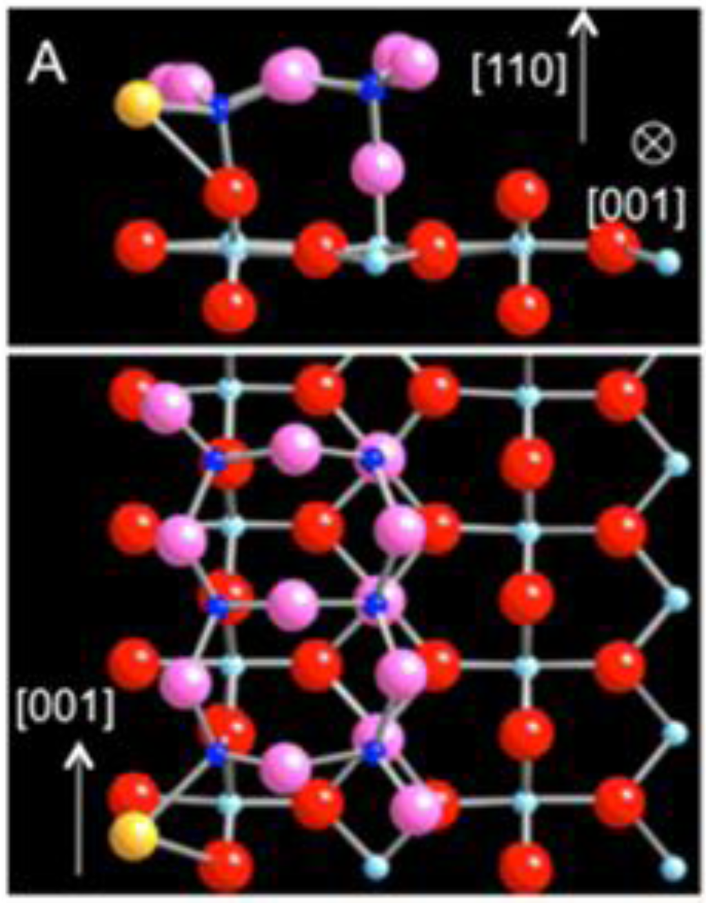 Catalysts 03 00276 g005 1024