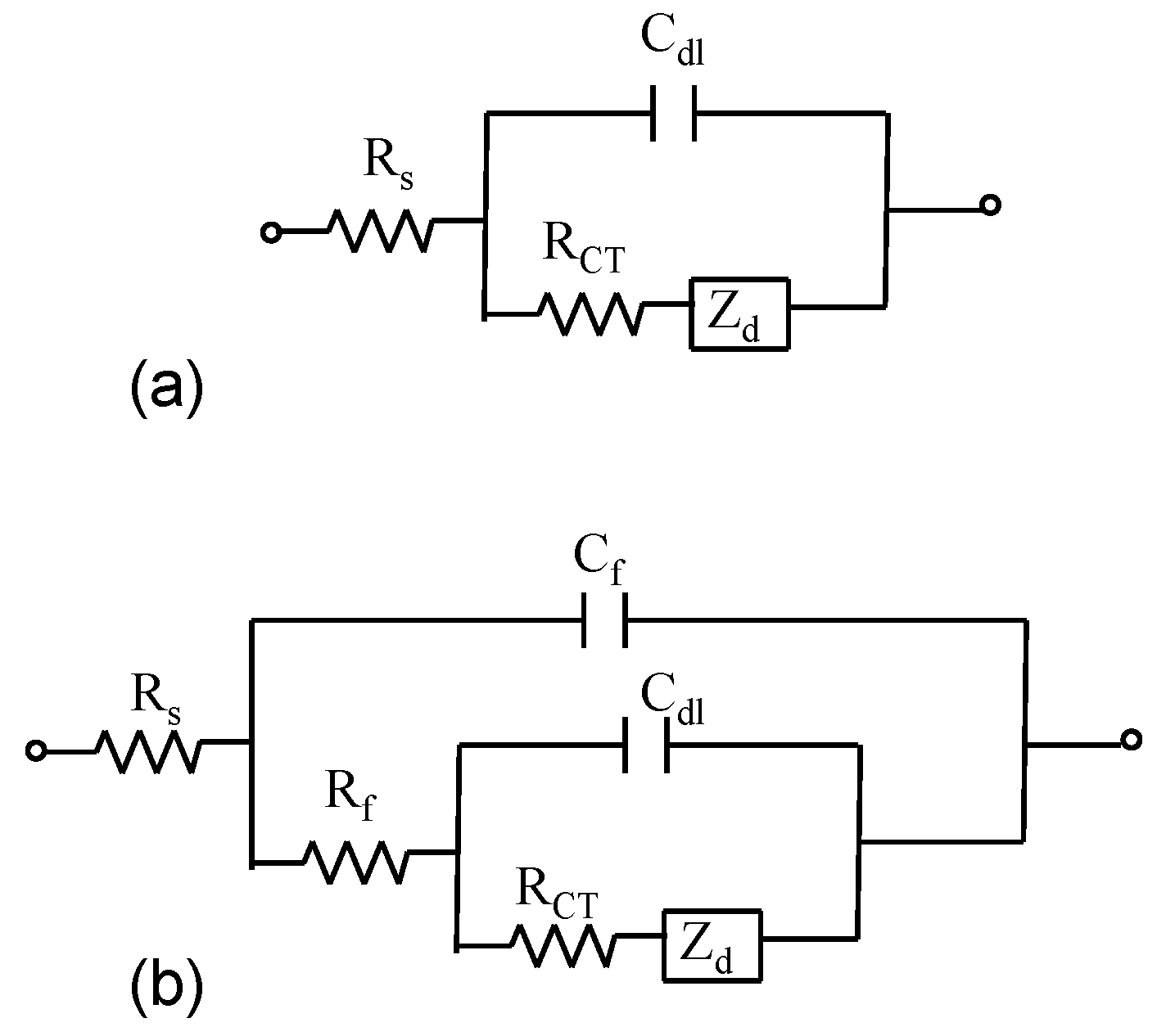 Catalysts 03 00288 g003