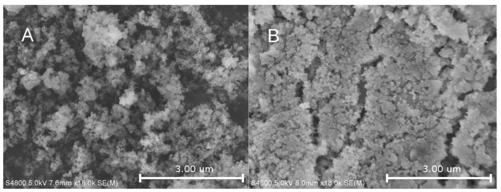 Catalysts 03 00324 g002 1024