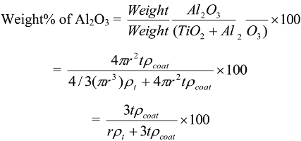 Catalysts 03 00338 i005