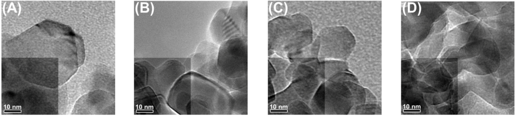 Catalysts 03 00444 g002 1024
