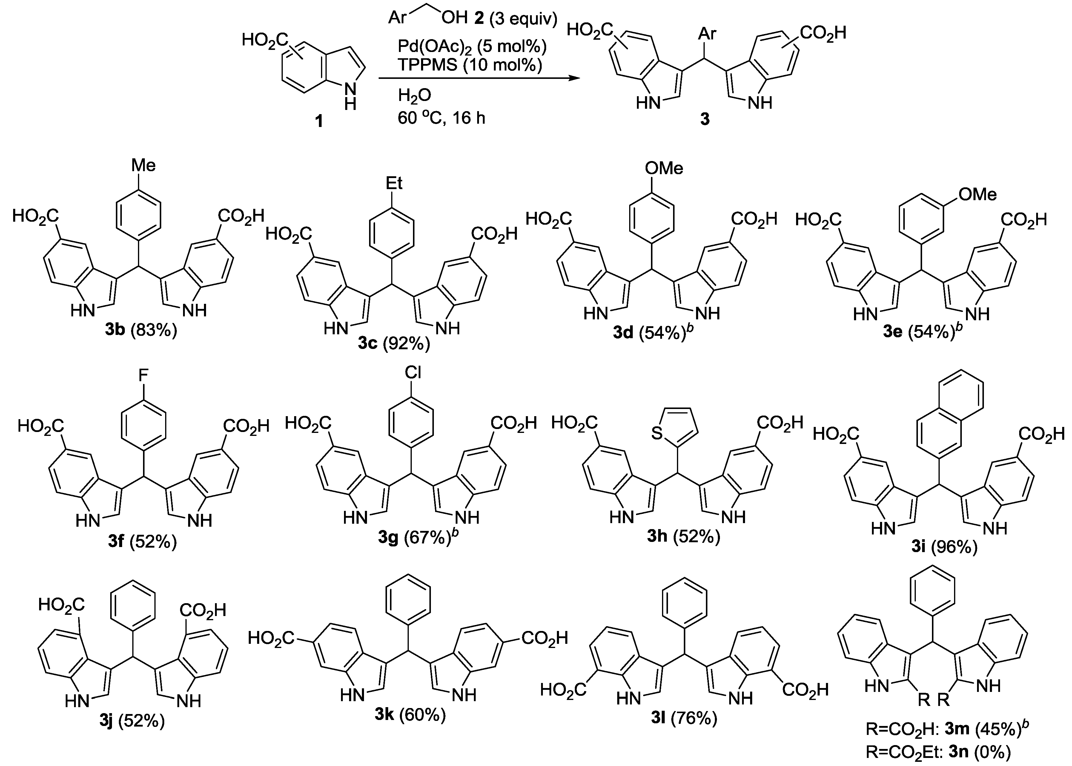 Catalysts 03 00486 g001