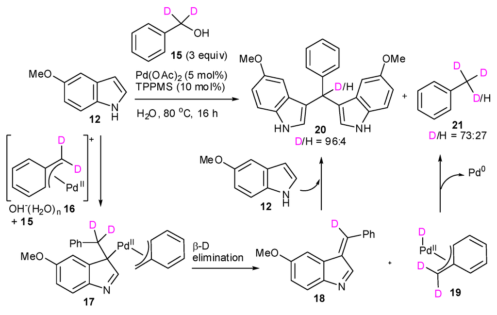 Catalysts 03 00486 g009 1024