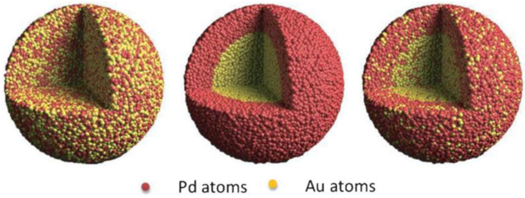 Catalysts 03 00543 g008 1024