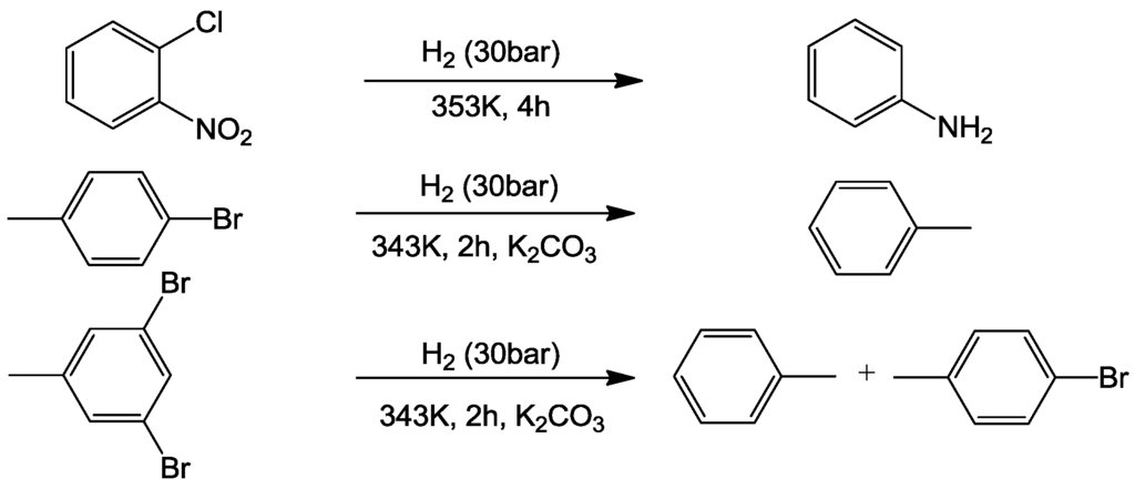 Catalysts 03 00543 g009 1024