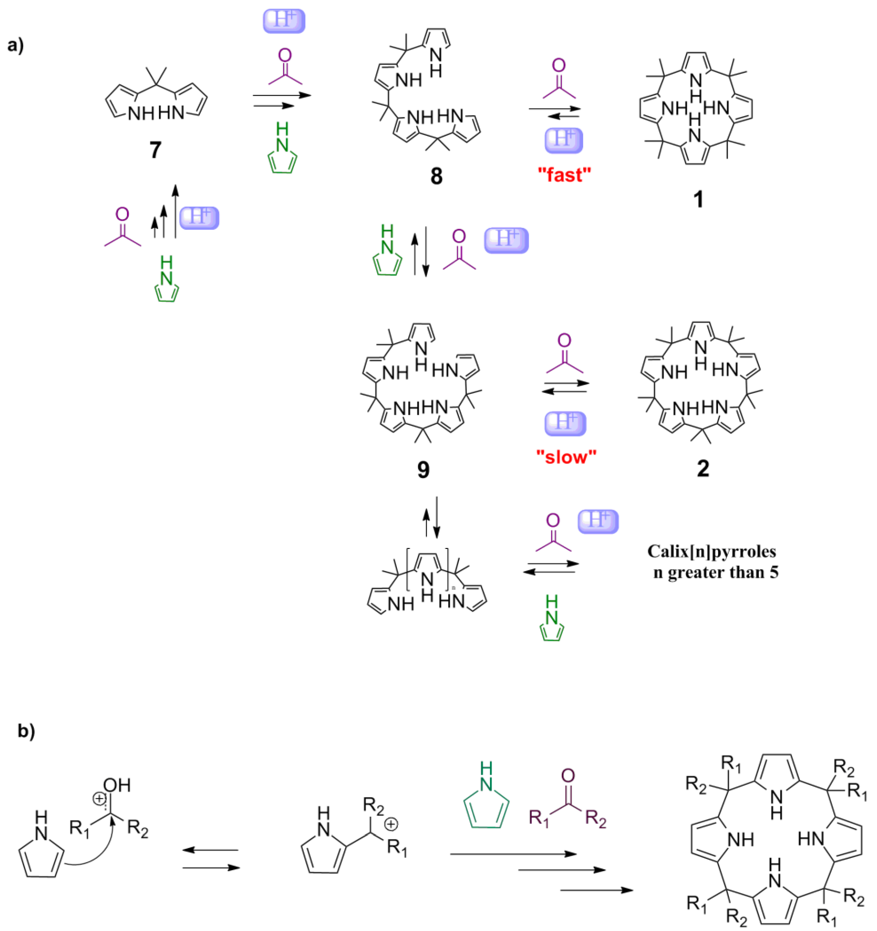 Catalysts 03 00588 g005