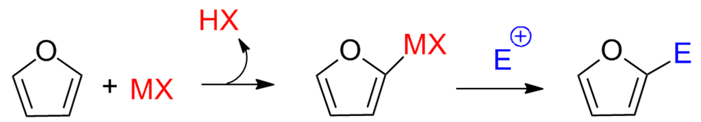 Catalysts 03 00588 g006 1024
