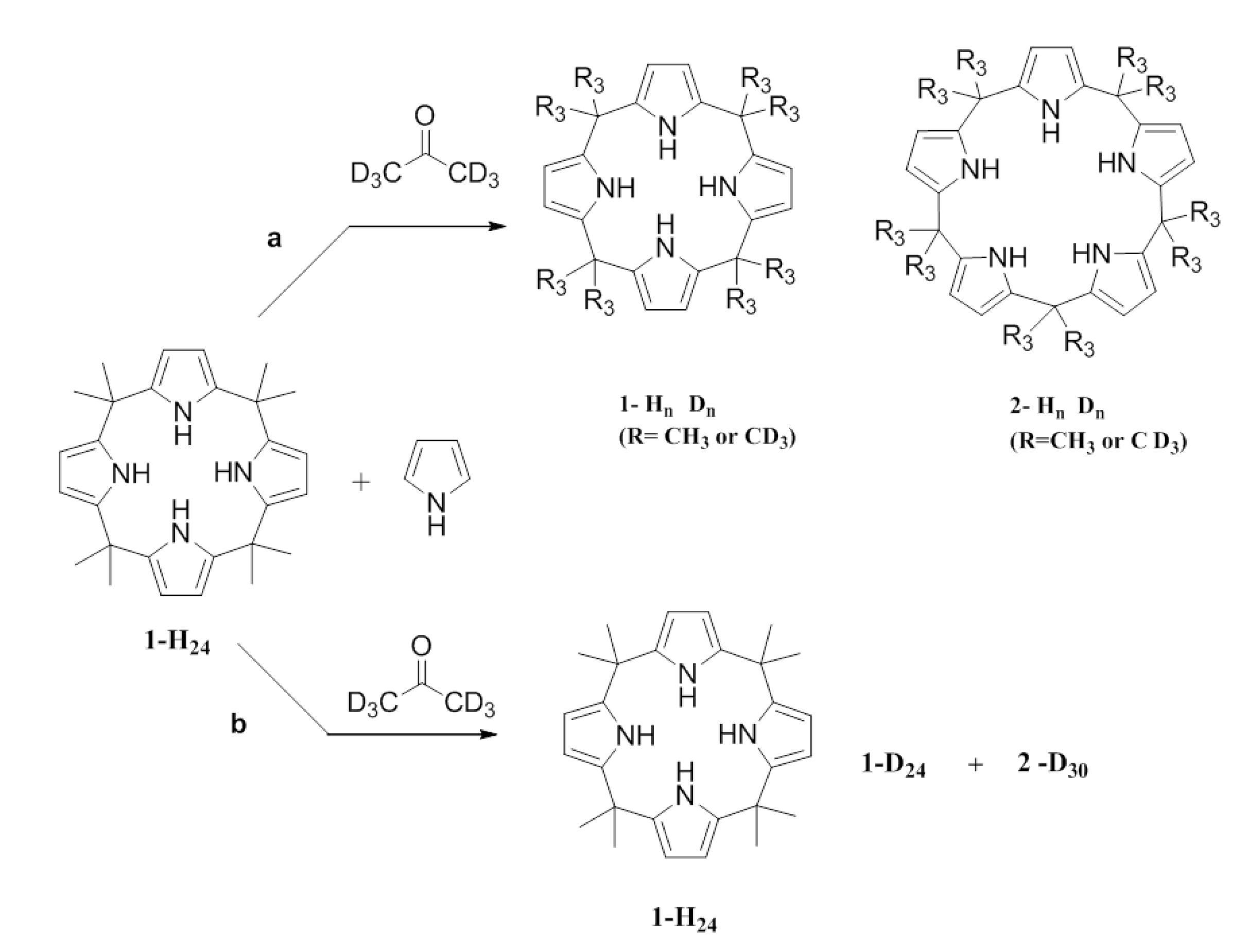 Catalysts 03 00588 g007