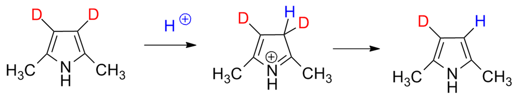Catalysts 03 00588 g008 1024
