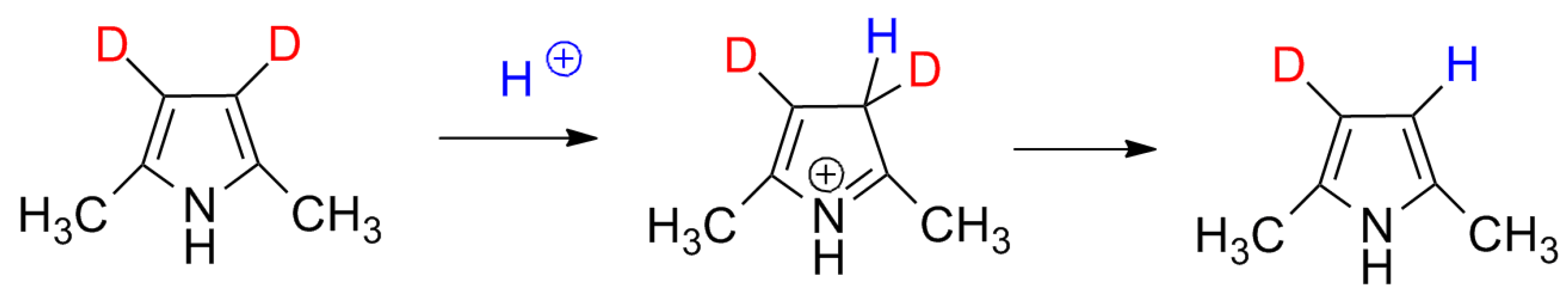 Catalysts 03 00588 g008