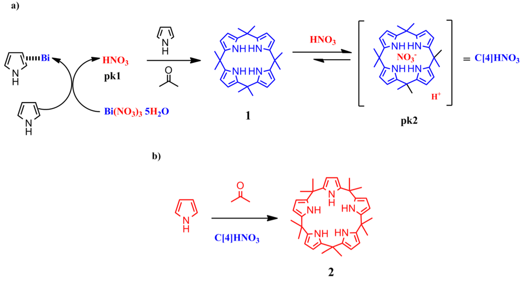 Catalysts 03 00588 g009 1024