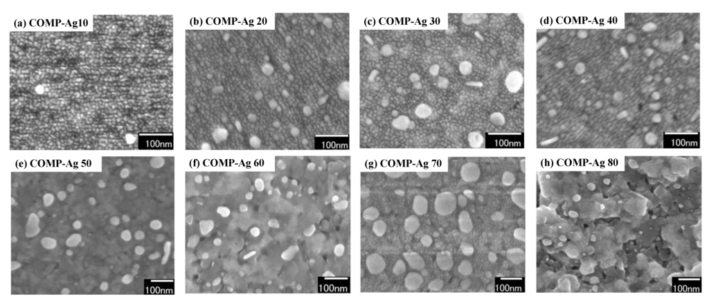 Catalysts 03 00625 g004 1024