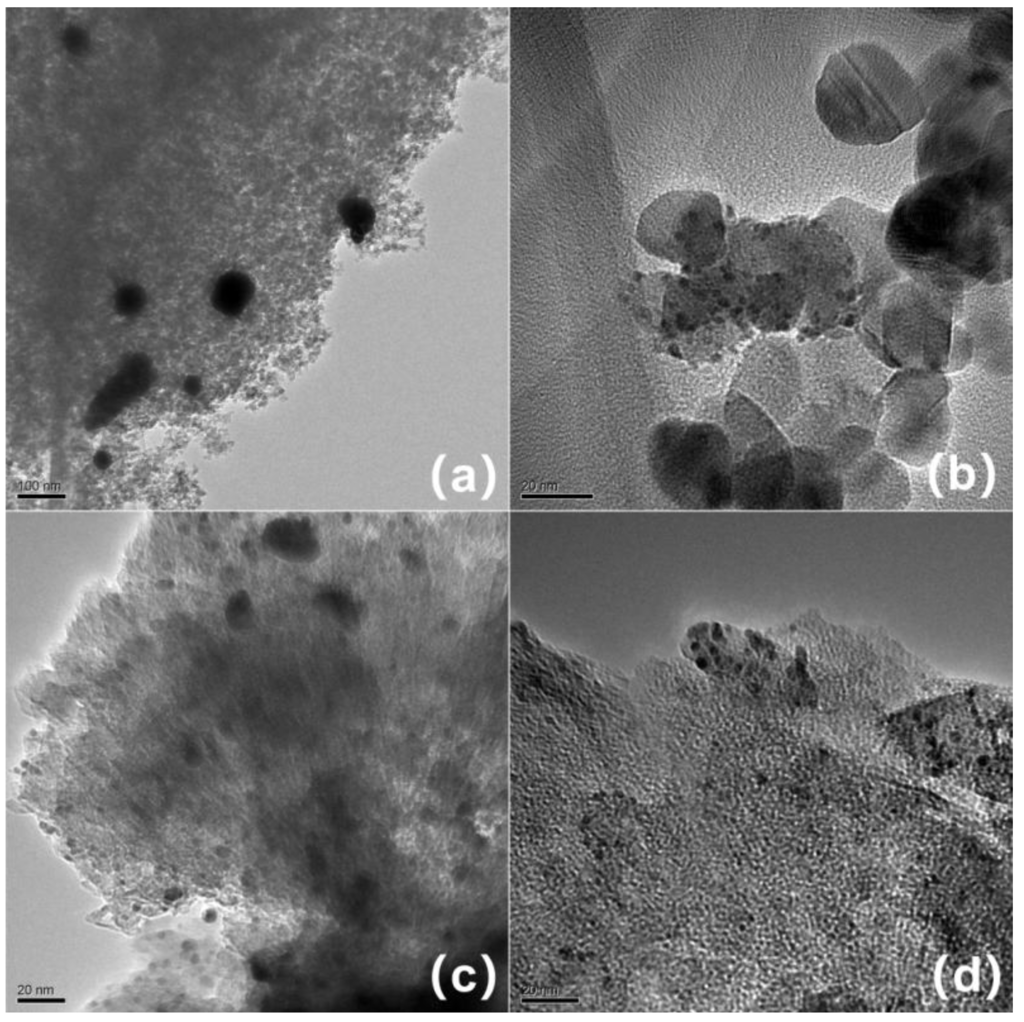 Catalysts 03 00774 g001 1024