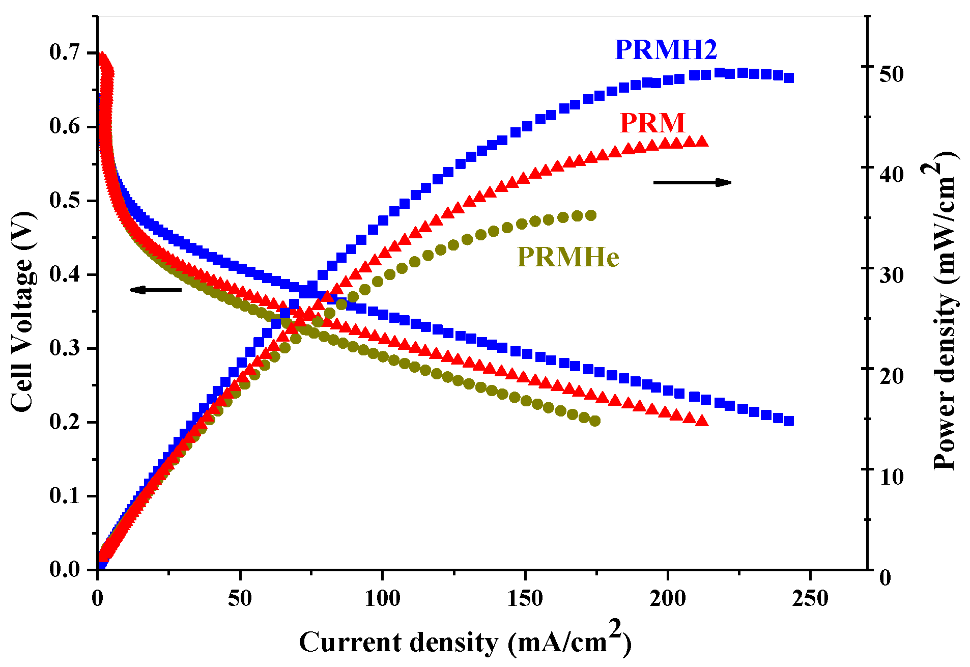 Catalysts 03 00811 g008