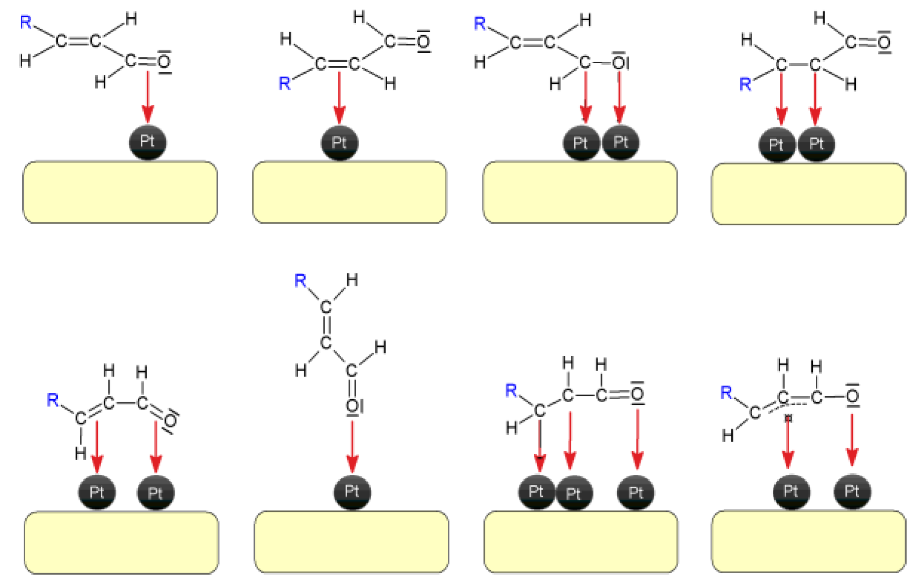 Catalysts 03 00853 g003