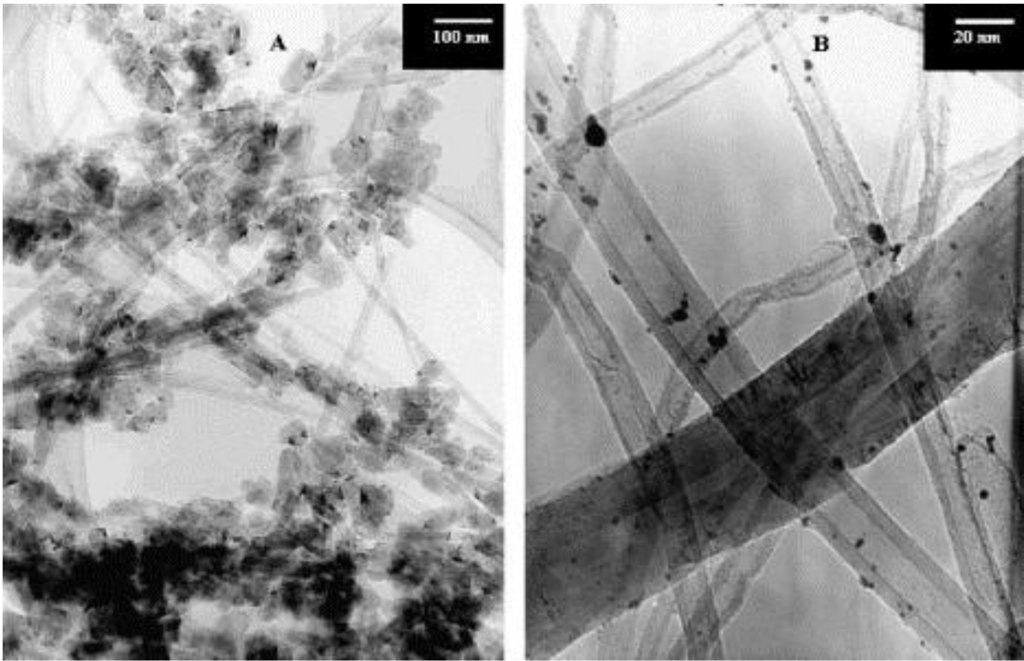 Catalysts 03 00853 g006 1024