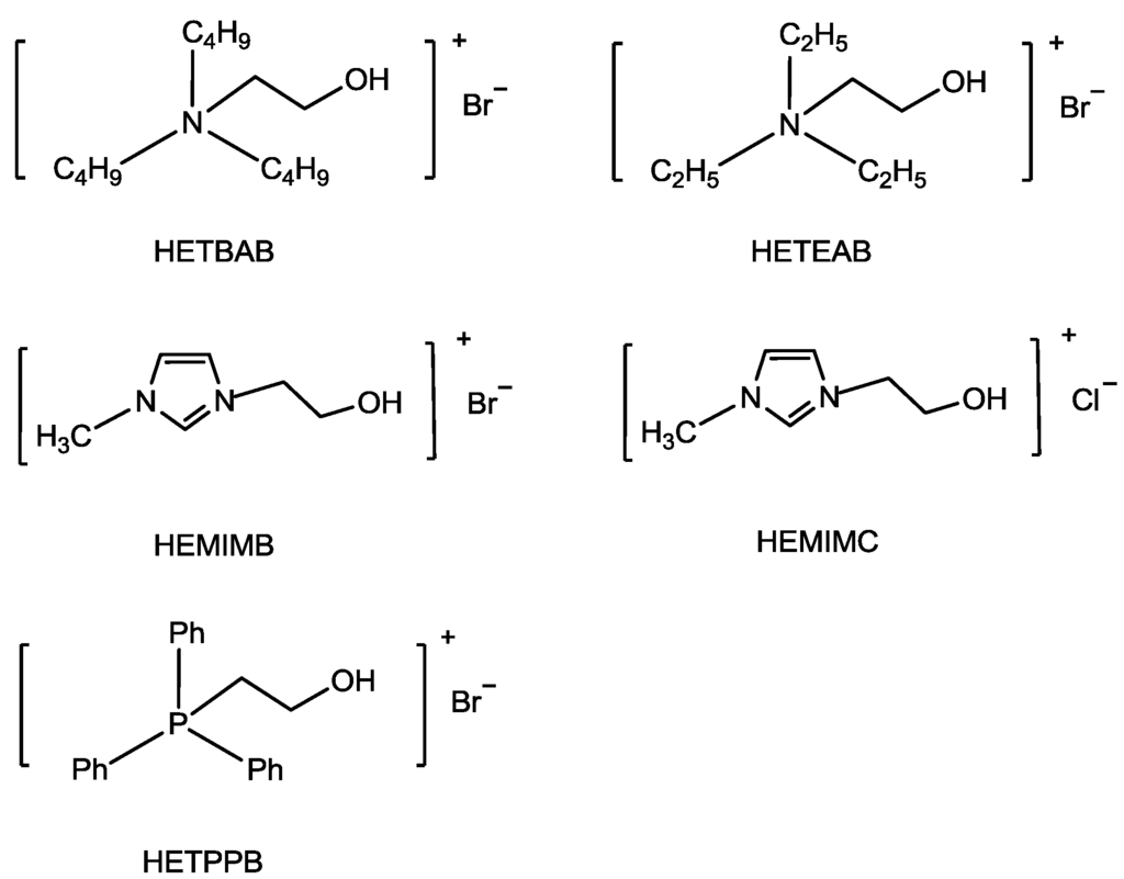Catalysts 03 00878 g005 1024