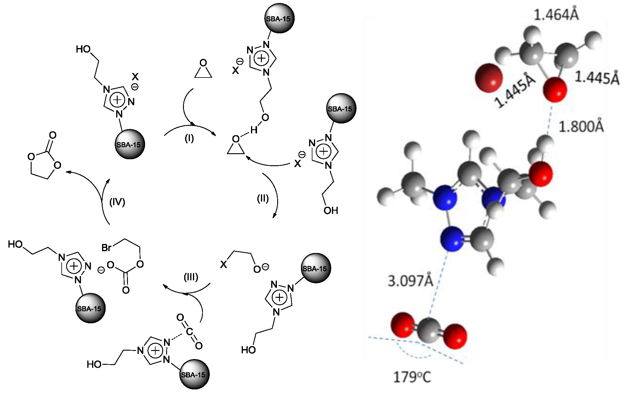 Catalysts 03 00878 g007