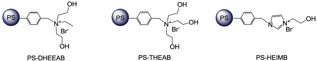 Catalysts 03 00878 g008 1024