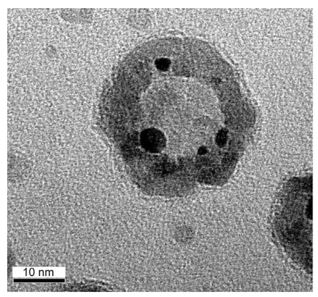 Catalysts 04 00049 g012