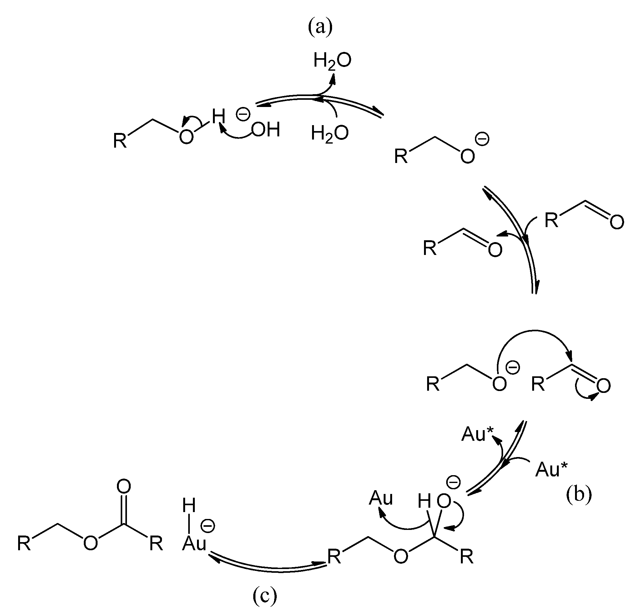 Catalysts 04 00089 g009