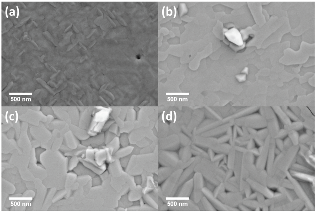 Catalysts 04 00129 g007 1024