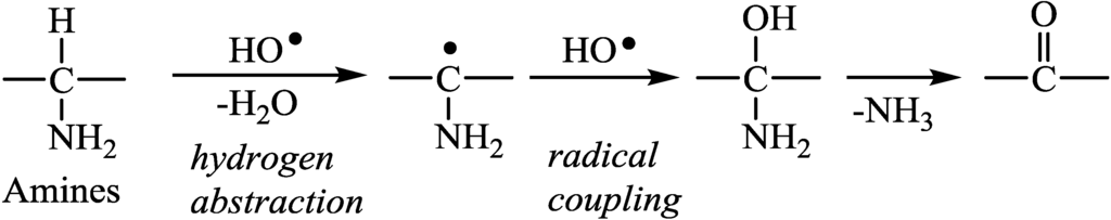 Catalysts 04 00162 g002 1024
