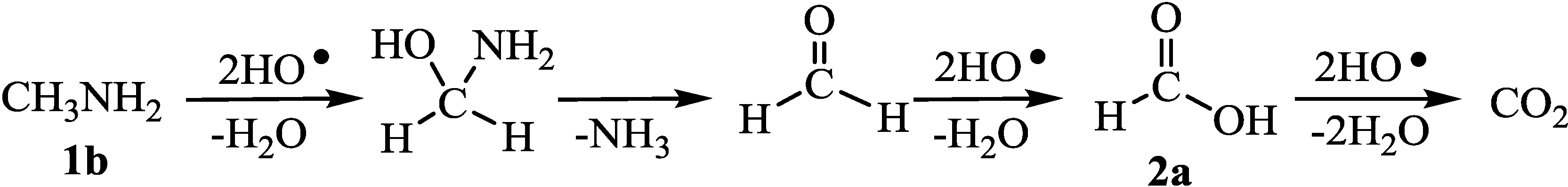 Catalysts 04 00162 g004