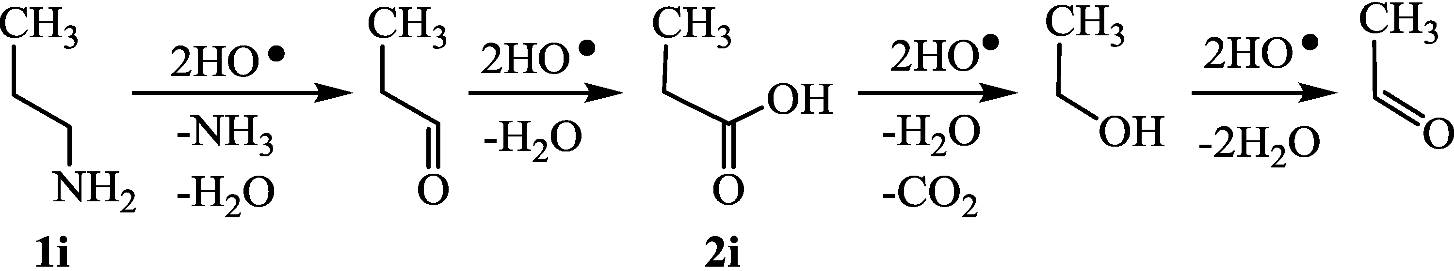 Catalysts 04 00162 g008
