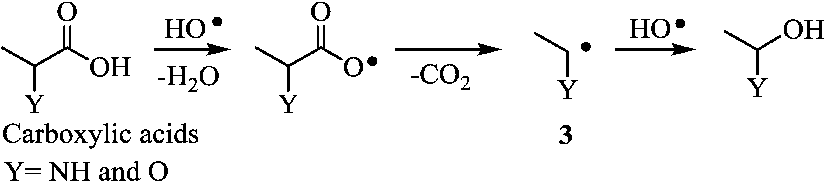Catalysts 04 00162 g011