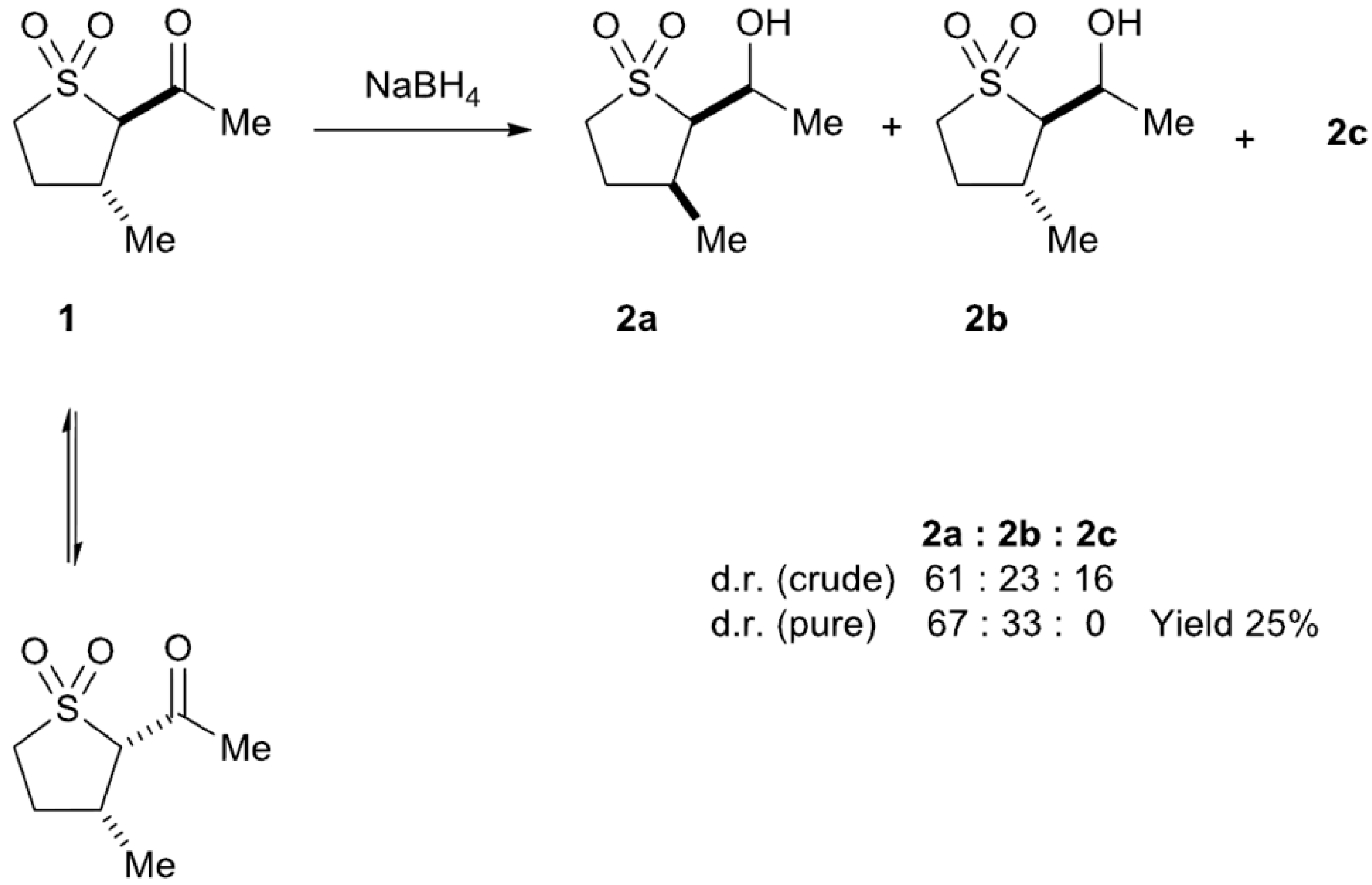 Catalysts 04 00186 g003