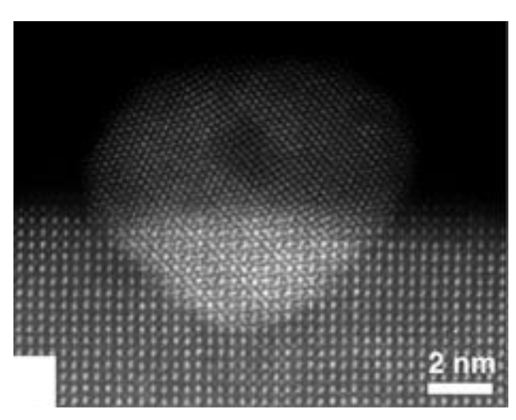 Catalysts 04 00226 g007 1024