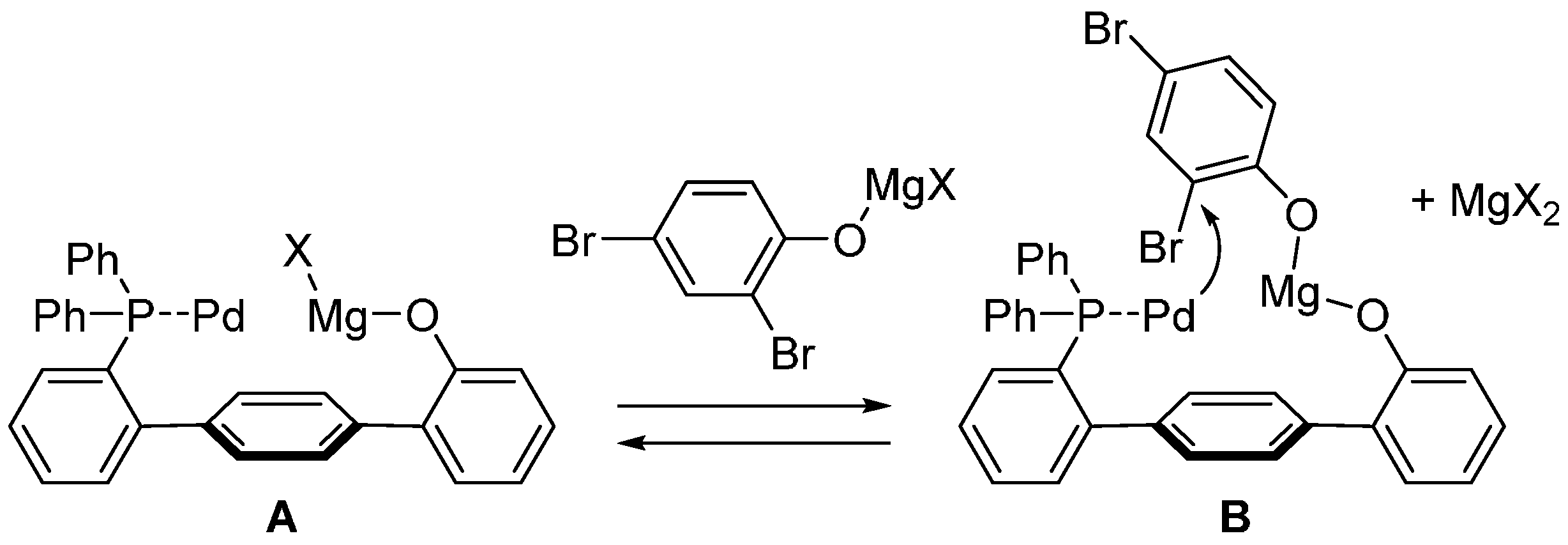 Catalysts 04 00307 g004