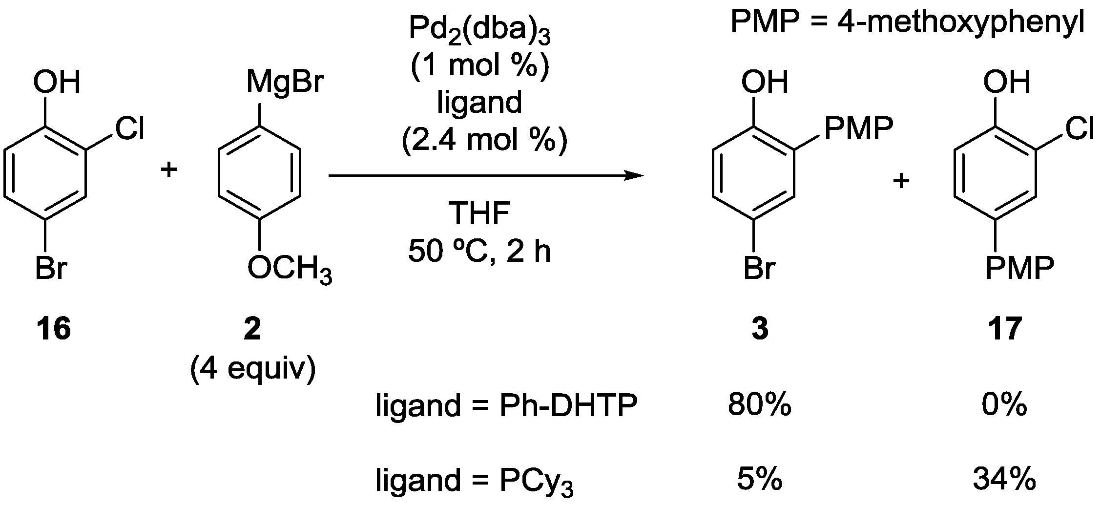 Catalysts 04 00307 g008