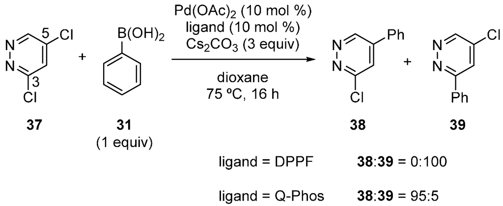 Catalysts 04 00307 g010 1024