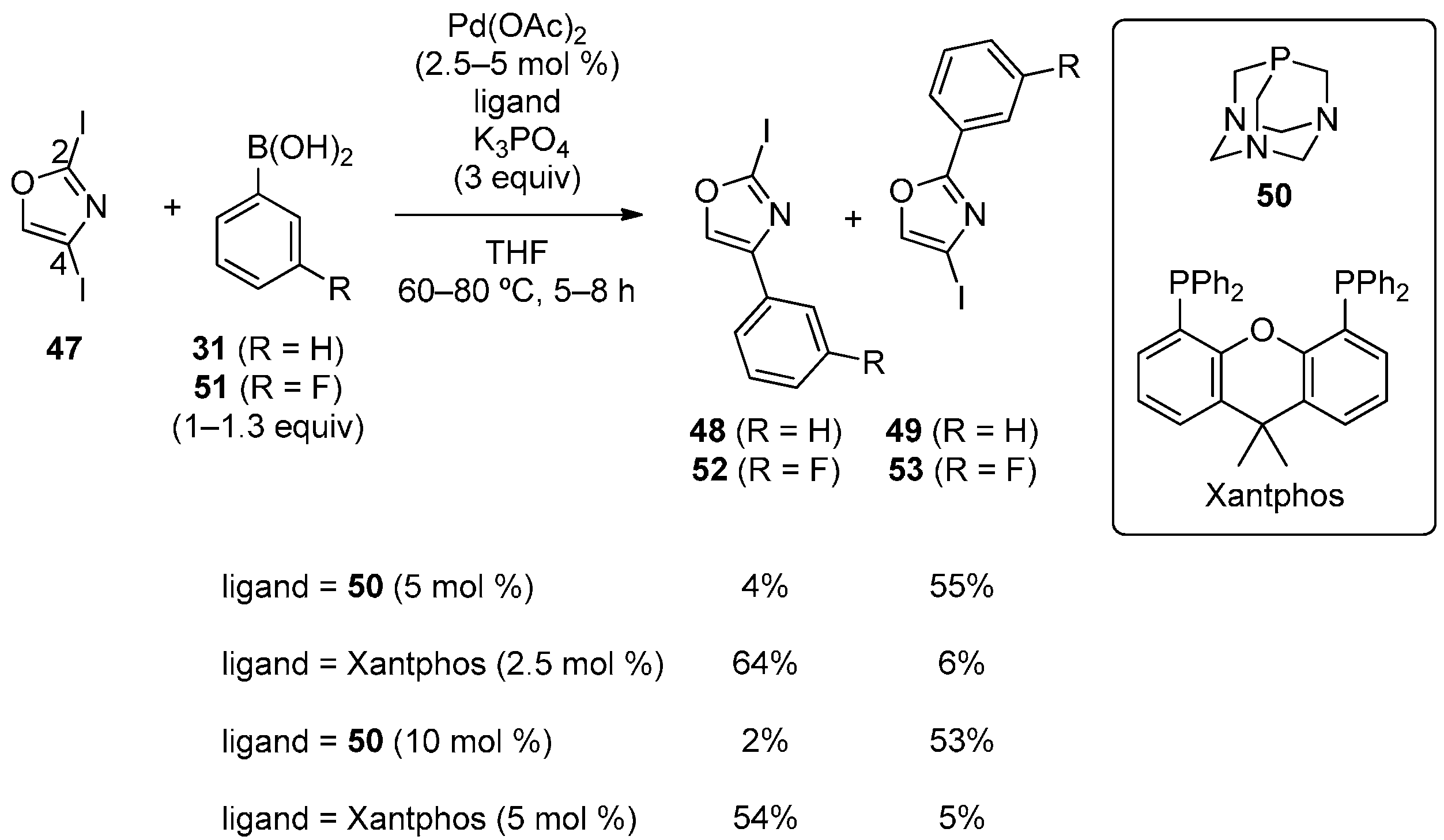 Catalysts 04 00307 g012