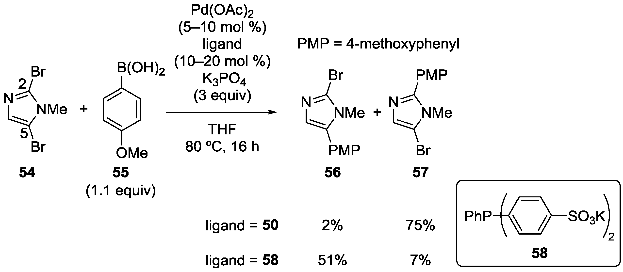 Catalysts 04 00307 g013
