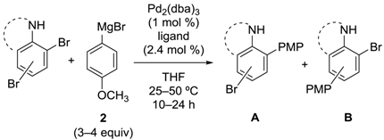 Catalysts 04 00307 i001