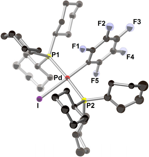 Catalysts 04 00321 g002 550