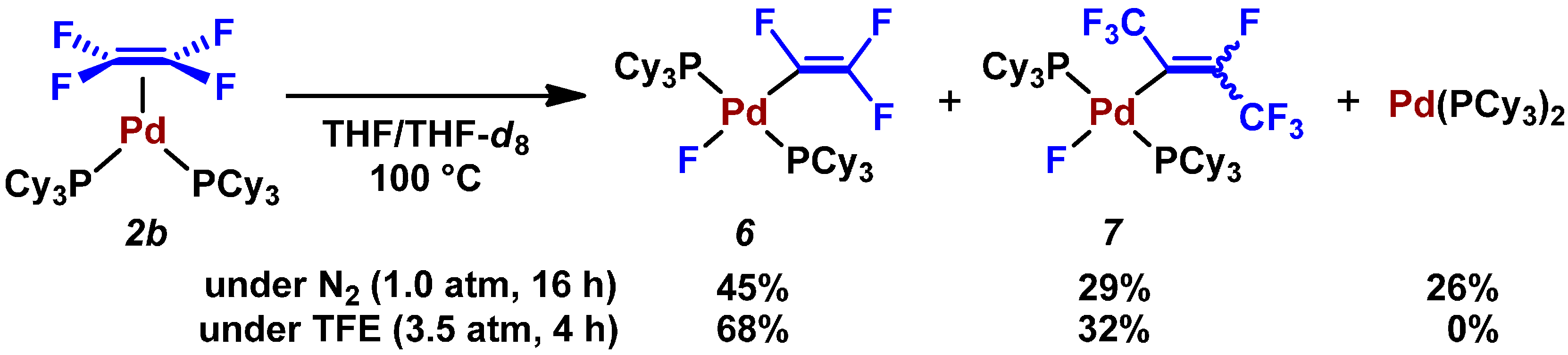 Catalysts 04 00321 g008