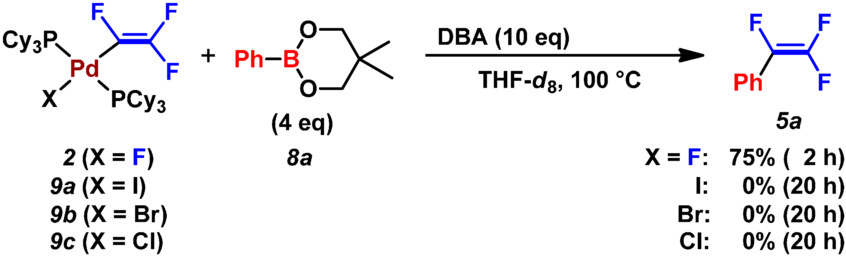 Catalysts 04 00321 g009