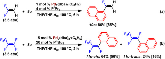 Catalysts 04 00321 g011 550