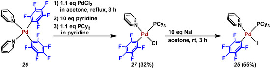 Catalysts 04 00321 g015 550