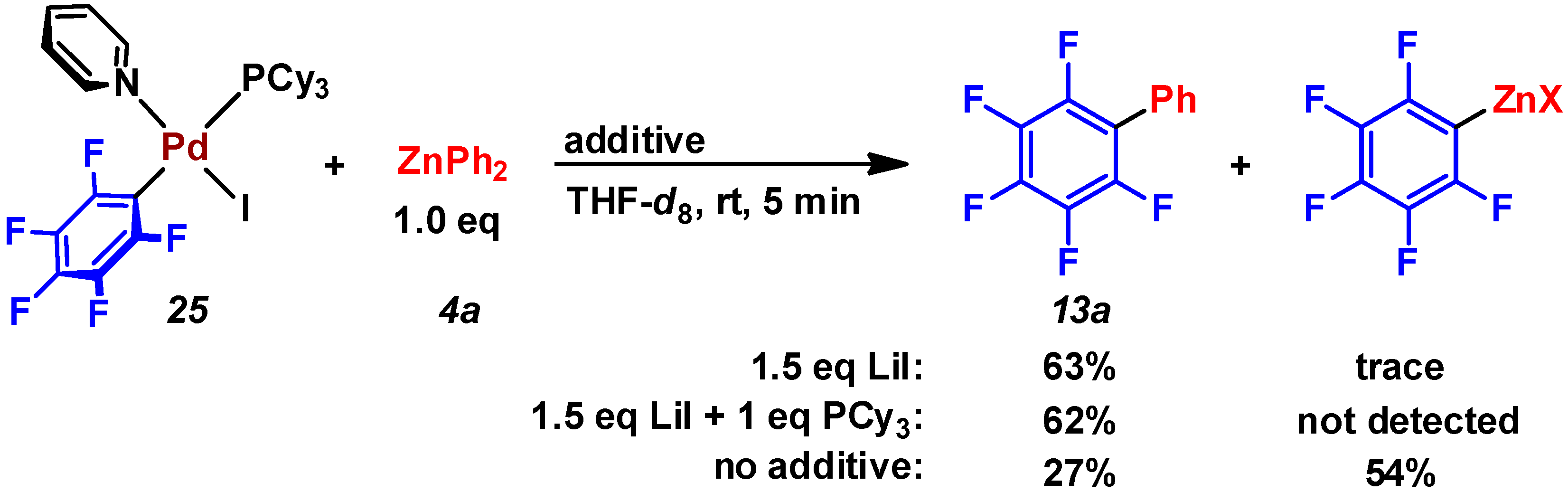Catalysts 04 00321 g016