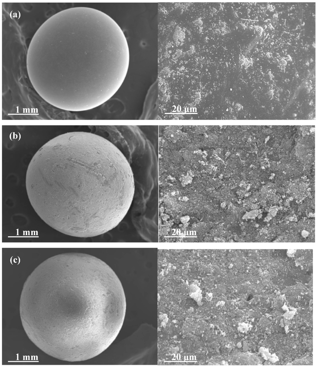 Catalysts 05 00077 g003 1024