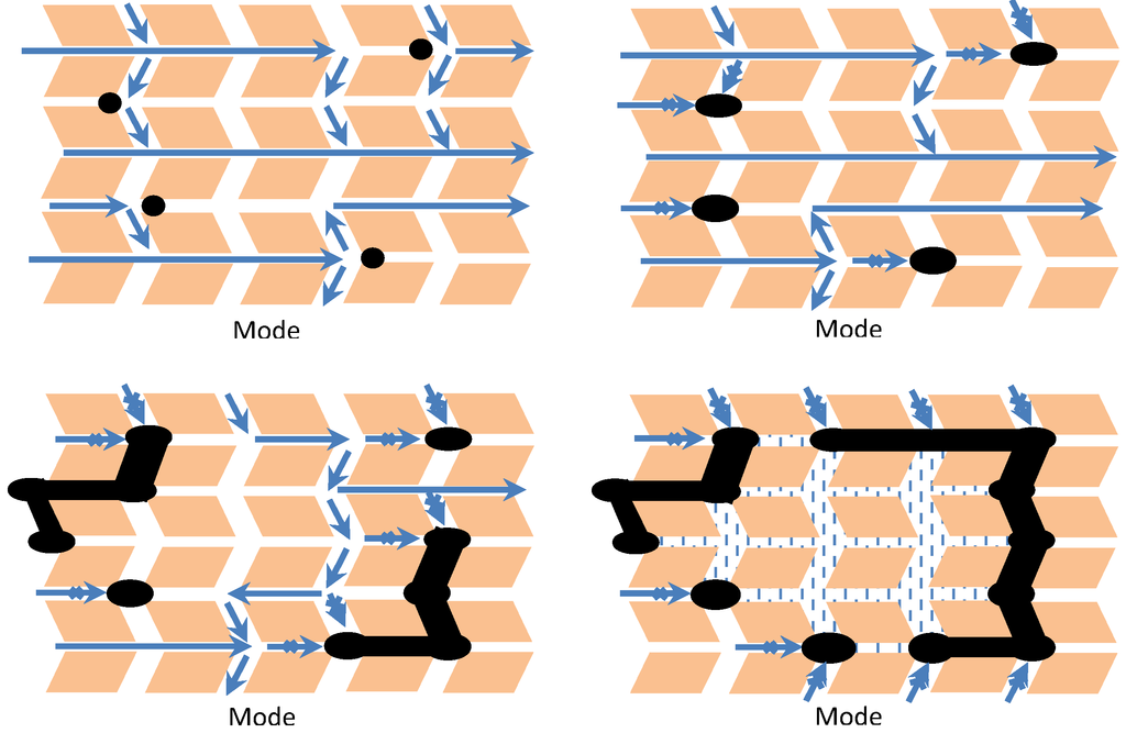Catalysts 05 00145 g016 1024