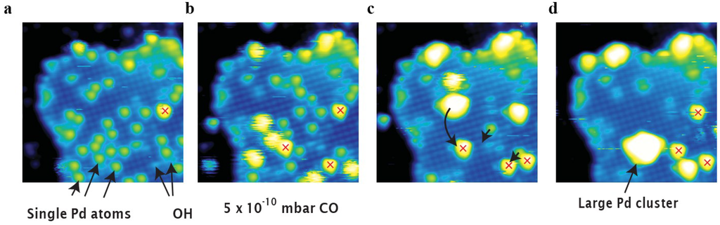 Catalysts 05 00145 g026 1024