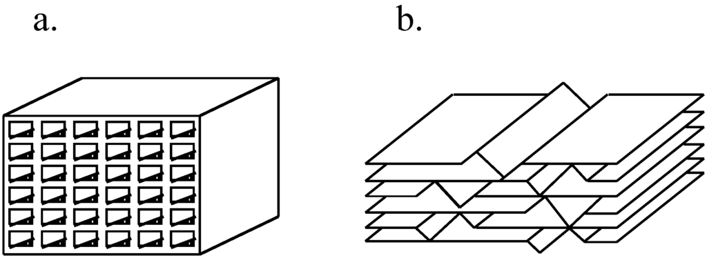 Catalysts 05 00145 g038 1024