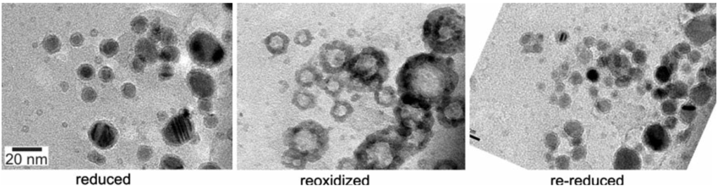 Catalysts 05 00145 g048 1024